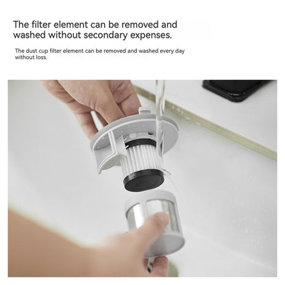Portable Handheld Vacuum Cleaner | Powerful Bed Vacuum & Pet Hair Remover | Rechargeable Cordless for Carpets & Floors | USB Charging